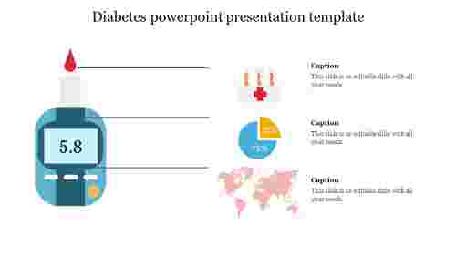 diabetes powerpoint presentation template